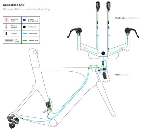 di2 junction box bb specialized shiv tt|Neat Di2 Routing on Shiv TT .